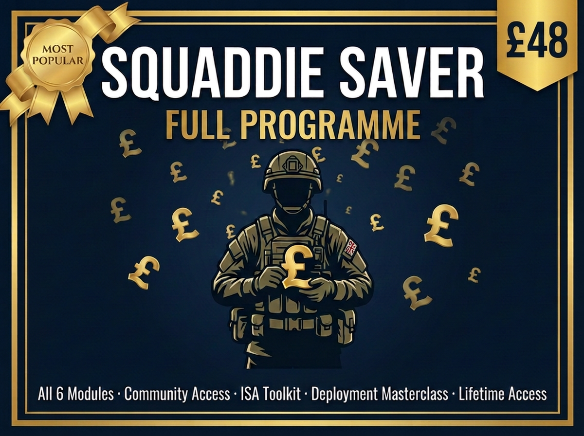Full Programme