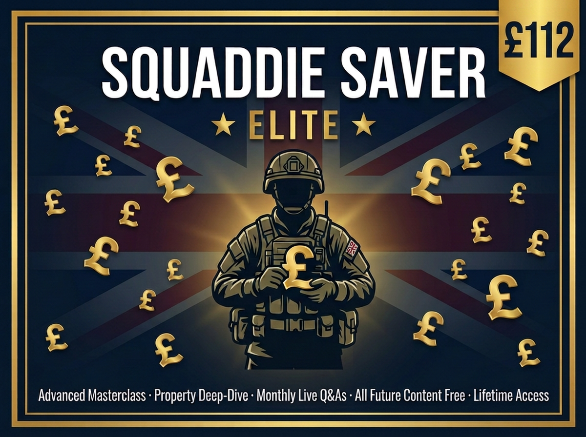 Elite Programme